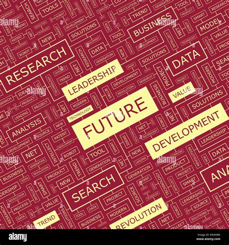 Future Word Cloud Illustration Tag Cloud Concept Collage Stock Vector