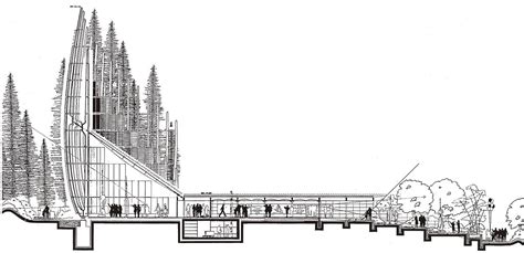 Jean Marie Tjibaou Cultural Center Nouméa Renzo Piano Arquitectura
