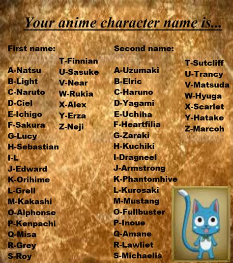 Longest Anime Character Name Meme ~ What Is The Longest Name In Anime