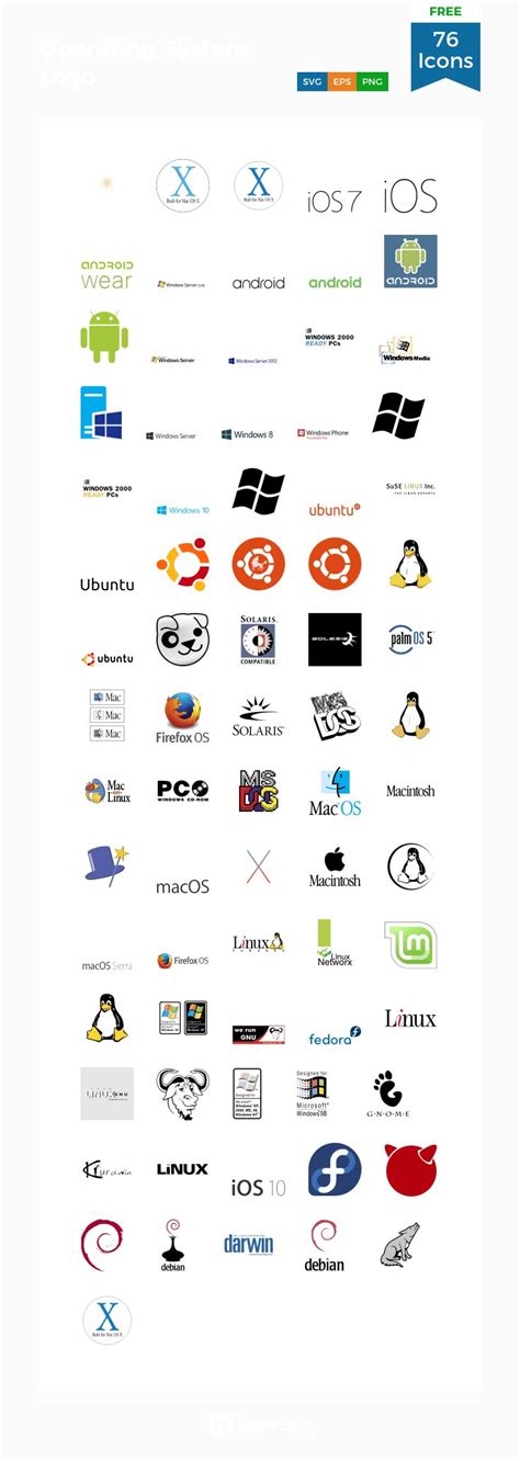 Download Operating System Logo Icon Pack Available In Svg Png And Icon