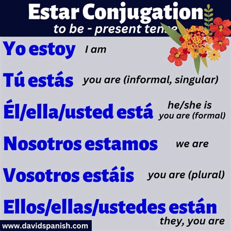 Estar Conjugation In Spanish
