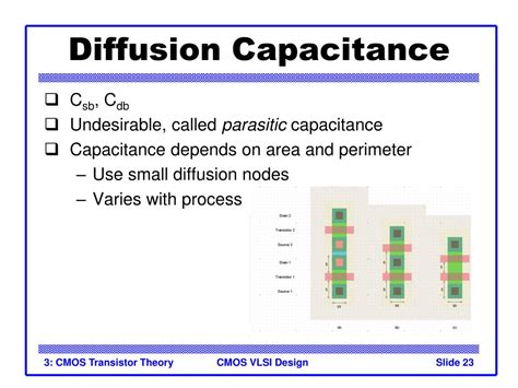 Ppt Introduction To Cmos Vlsi Design Lecture 5 Cmos Transistor Theory