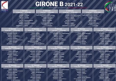 Serie C Il Calendario Completo Di Tutti I Gironi Lagoleada It