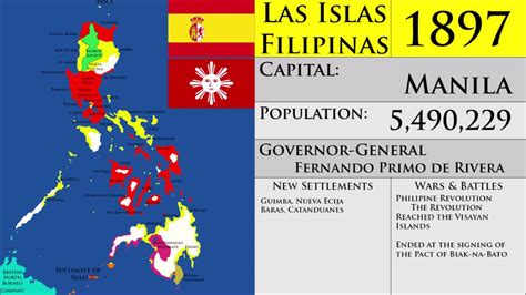 Philippine History Timeline Under The Spanish Empire Every Year From