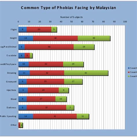 Universiti tenaga nasional (uniten ) selangor, malezya 'da bulunan, glc üniversite statüsüne sahip özel üniversite. FARIDAH HANI | Universiti Tenaga Nasional (UNITEN ...