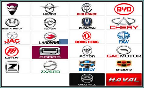 Китайские авто значки Эмблемы и названия китайских автомобилей