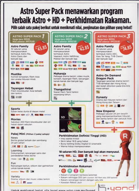 Dalam pakej ini anda boleh memilih pakej bulanan terendah iaitu family pack yang mana terdapat 42 siaran  pemasangan untuk alamat rumah kediaman sahaja. Wakil Jualan Astro Online: PAKEJ ASTRO