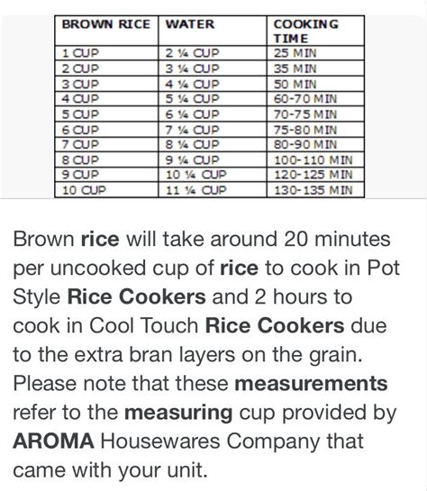How To Measure Rice For Aroma Rice Cooker Hamza Hall