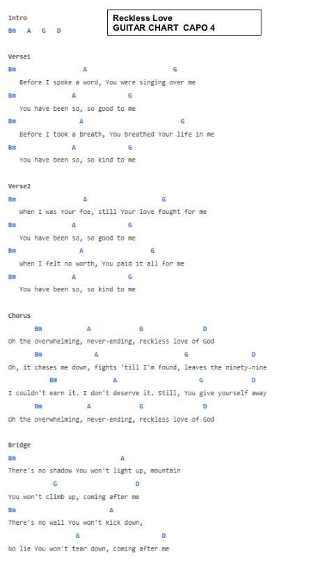 “reckless Love” Chords Guitar Chords Ukulele Songs Piano Chords Chart