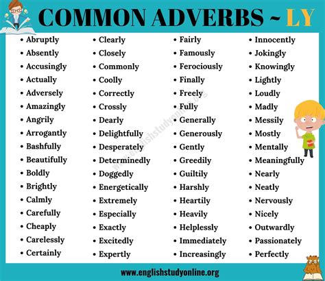 Adverbs List List Of 95 Important Adverbs With Ly English Study