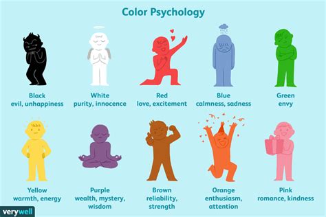 Color Psychology Does It Affect How You Feel