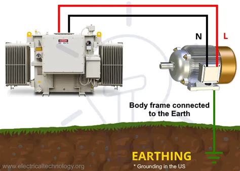 Electrical Mcqs And Questions What Is The Difference Between Earthing