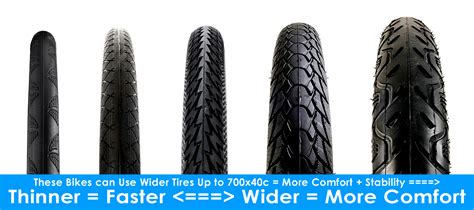 What size bike tyre do i need? Final Clearance Deals On Road Bikes, Roadbikes - Mercier ...