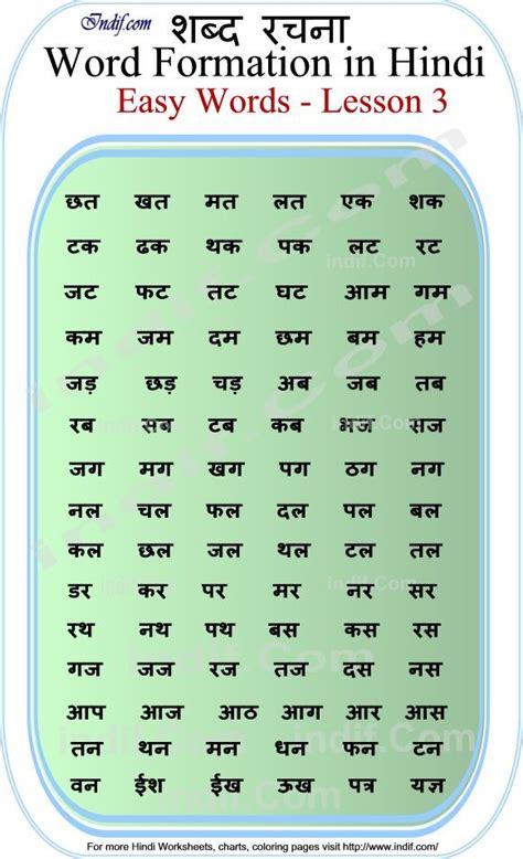 Read Hindi 2 Letter Words 2 Letter Words Two Letter Words Hindi Words