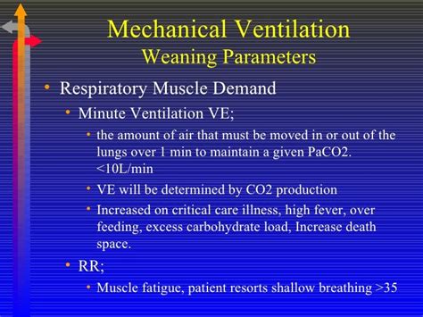 Mechanical Ventilation Weaning From Mechanical Ventilation