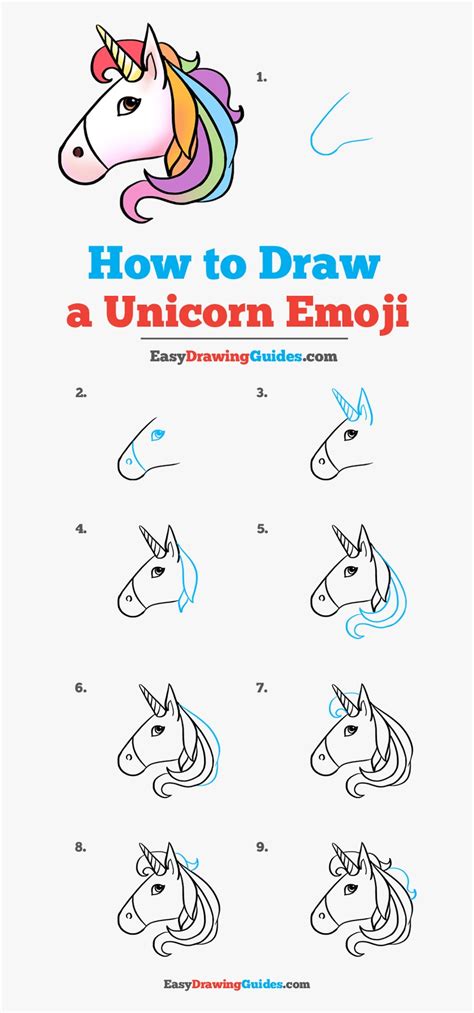 Unicorn Dibujos Faciles Y Bonitos De Unicornios - imagen para colorear