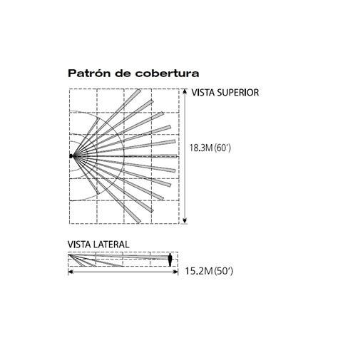 Dispositivo profesional de detección de ondas de radio con alta sensibilidad, umbral ajustable y amplio rango de frecuencia de detección. Detector Inalámbrico DSC WS4904