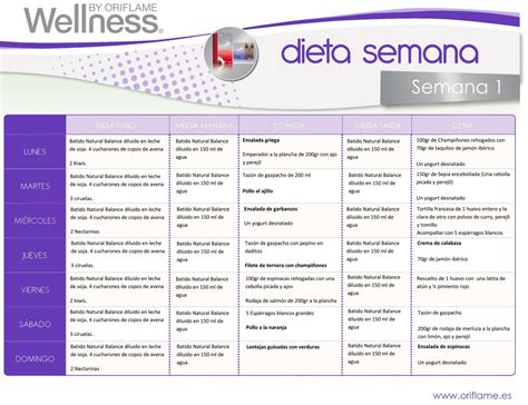 We would like to show you a description here but the site won't allow us. Carmen Cosméticos: TALLER DE NUTRICION