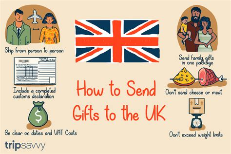 We did not find results for: Sending Gifts to the UK From the USA