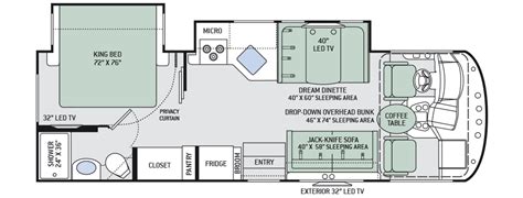 Thor Ace Floor Plans Thor Ace Floorplans