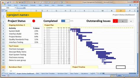 Project Management Excel Dashboard Templates