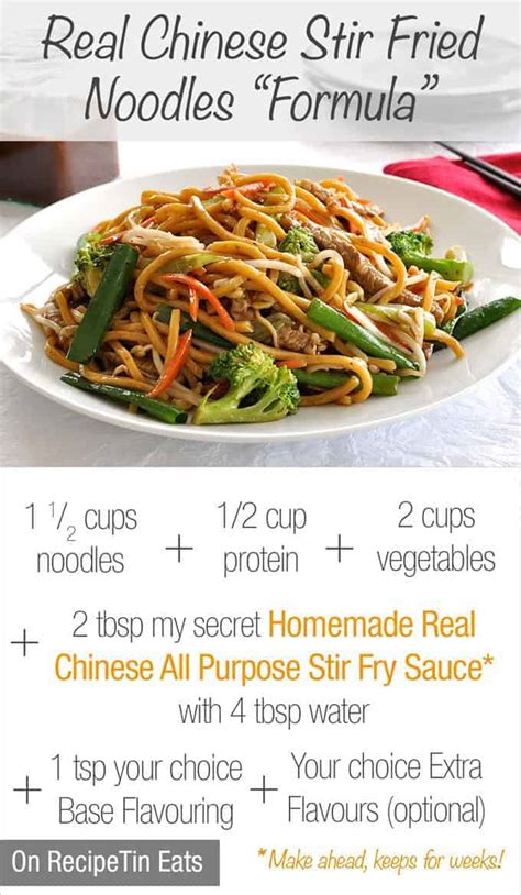 Hoisin sauce is made from vinegar, sugar, soy, chile peppers and garlic, a combination of ingredients which gives it a sweet and slightly spicy flavor. Chinese Stir Fry Noodles - Build Your Own | RecipeTin Eats
