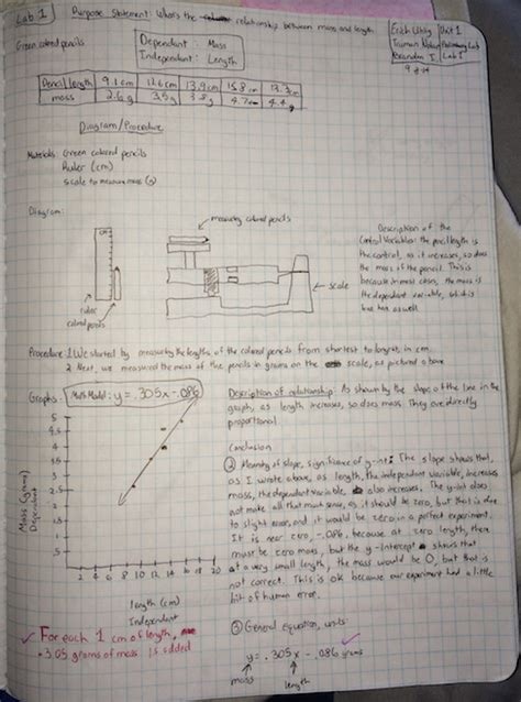 Page history last edited by scott mcewen 2 years, 12 months ago. Math For 12th Grade - grade 12 math word problems with ...