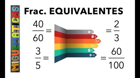 Fracciones Equivalentes Fracciones Equivalentes Qué Son Como