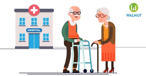 Unlike standard medical cards, senior citizen medical cards are slightly different. Health Insurance Clipart | Free download on ClipArtMag