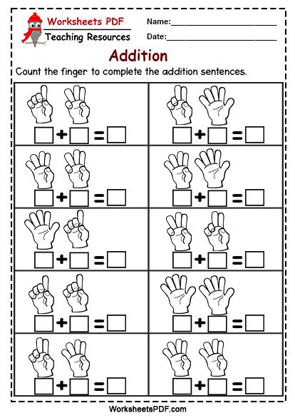 Count The Finger To Complete The Addition Sentences Worksheets Pdf