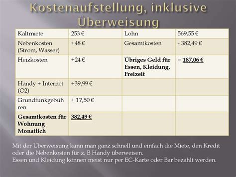 Eine wohnung oder ein zimmer mit weniger als 25 qm ist zu klein. Meine Erste eigene wohnung - презентация онлайн