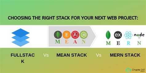 Choosing The Right Stack For Your Next Web Project Full Stack Vs Mean