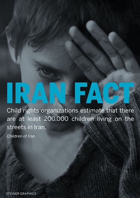 Iran Facts Poster Series on Behance