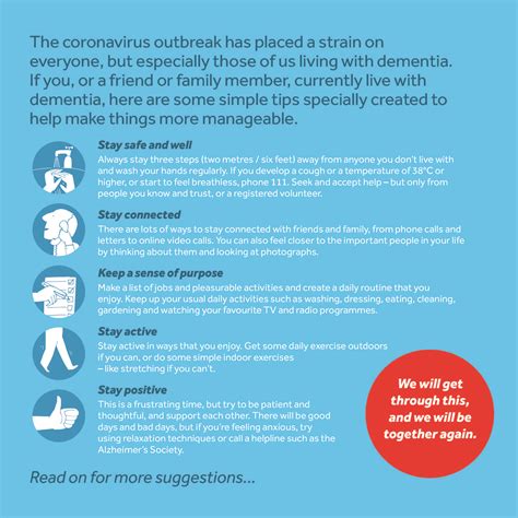 2020 report of the lancet commission. Person with dementia | IDEAL: Improving the experience of ...