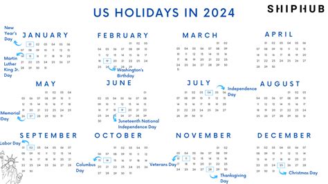 Federal Calendar 2024 Holidays Leah Sharon