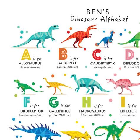 Dinosaur Alphabet Print Dinosaur A to Z Alphabet Poster - Etsy UK