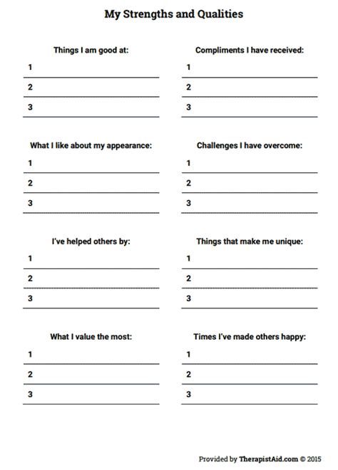 Identifying Strengths And Weaknesses Worksheet