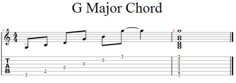 G Major Chord Progression Guitar Sheet And Chords Collection Images