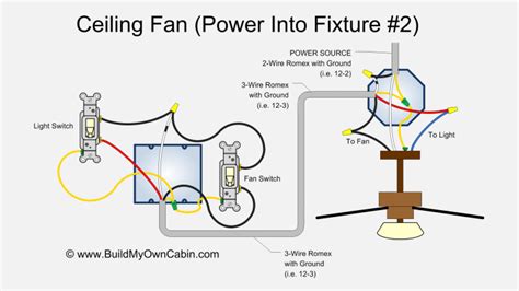 Ceiling fan wiring diagram, dual switches on ceiling fan light, double switch wiring ceiling fan. Ceiling Fan Wiring Diagram (Power into light, Dual Switch)