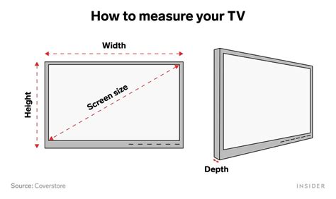 Tv Dimensions Measurements Size Guide Designing Idea 60 Off