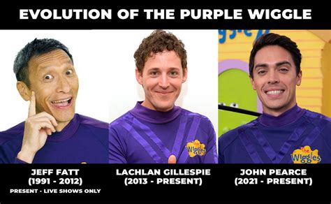 Evolution Of The Purple Wiggle By Platinumshrineart On Deviantart