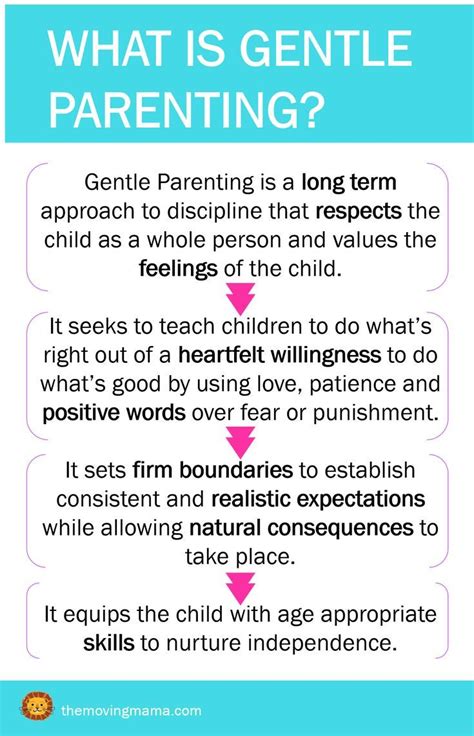 6 Pillars Of Gentle Parenting To Be A More Relaxed Mom Gentle