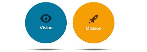 Vision And Mission Glister Eduversity