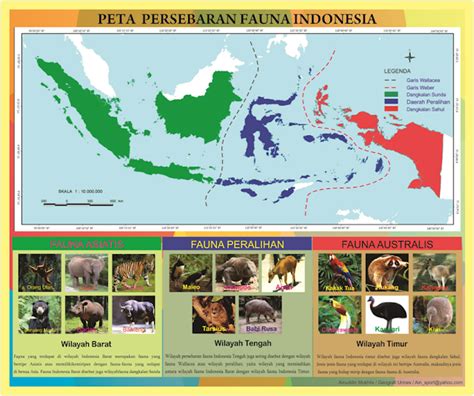 Peta Fauna Endemik Indonesia