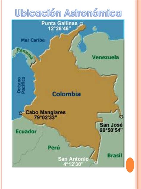 Saber Sociales GeografÍa De Colombia