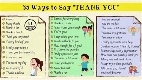 How To Say Thank You In English 65 Super Useful Ways To Say Thank You