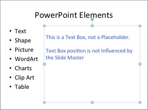 Resize Text Boxes In Powerpoint 2011 For Mac Mac Powerpoint Tutorials