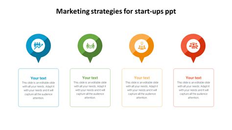 How To Create A Marketing Strategy For A Startup Quyasoft
