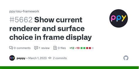 Show Current Renderer And Surface Choice In Frame Display By Peppy