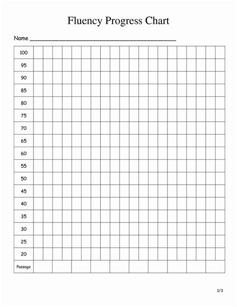 Pin On Editable Charts And Diagrams Templates